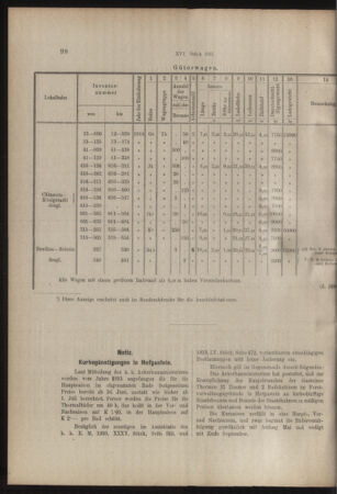 Verordnungs- und Anzeige-Blatt der k.k. General-Direction der österr. Staatsbahnen 19150306 Seite: 6