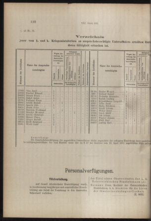 Verordnungs- und Anzeige-Blatt der k.k. General-Direction der österr. Staatsbahnen 19150327 Seite: 2