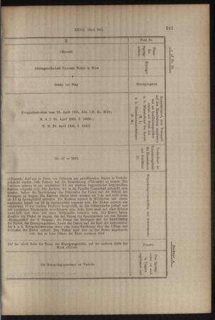 Verordnungs- und Anzeige-Blatt der k.k. General-Direction der österr. Staatsbahnen 19150428 Seite: 3