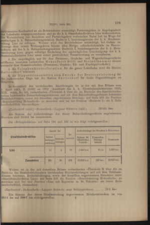 Verordnungs- und Anzeige-Blatt der k.k. General-Direction der österr. Staatsbahnen 19150529 Seite: 3