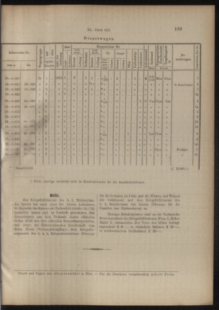 Verordnungs- und Anzeige-Blatt der k.k. General-Direction der österr. Staatsbahnen 19150619 Seite: 5