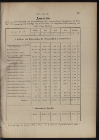 Verordnungs- und Anzeige-Blatt der k.k. General-Direction der österr. Staatsbahnen 19150630 Seite: 37