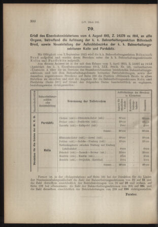 Verordnungs- und Anzeige-Blatt der k.k. General-Direction der österr. Staatsbahnen 19150814 Seite: 4