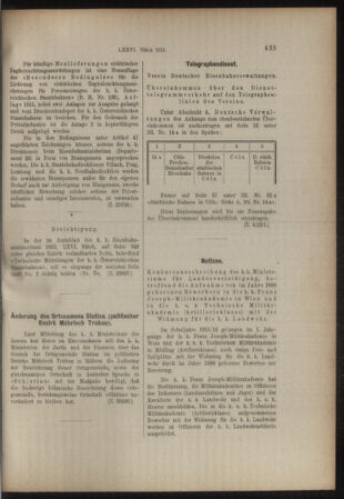 Verordnungs- und Anzeige-Blatt der k.k. General-Direction der österr. Staatsbahnen 19151113 Seite: 13