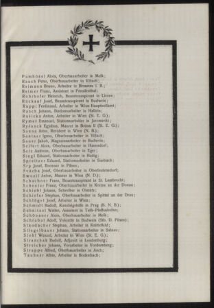 Verordnungs- und Anzeige-Blatt der k.k. General-Direction der österr. Staatsbahnen 19151231 Seite: 77