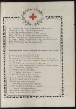 Verordnungs- und Anzeige-Blatt der k.k. General-Direction der österr. Staatsbahnen 19151231 Seite: 83