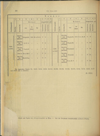 Verordnungs- und Anzeige-Blatt der k.k. General-Direction der österr. Staatsbahnen 19160205 Seite: 6