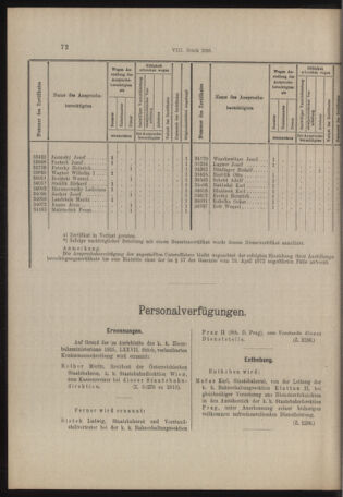 Verordnungs- und Anzeige-Blatt der k.k. General-Direction der österr. Staatsbahnen 19160209 Seite: 6