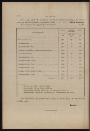 Verordnungs- und Anzeige-Blatt der k.k. General-Direction der österr. Staatsbahnen 19160304 Seite: 2