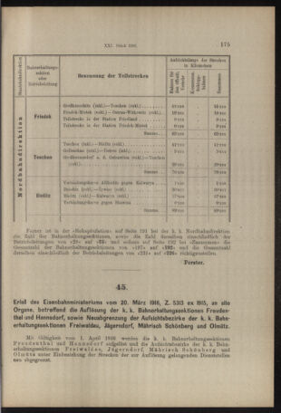 Verordnungs- und Anzeige-Blatt der k.k. General-Direction der österr. Staatsbahnen 19160324 Seite: 5