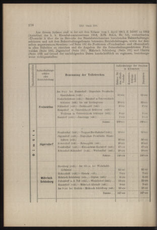 Verordnungs- und Anzeige-Blatt der k.k. General-Direction der österr. Staatsbahnen 19160324 Seite: 6