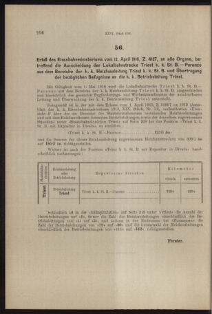 Verordnungs- und Anzeige-Blatt der k.k. General-Direction der österr. Staatsbahnen 19160422 Seite: 2