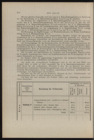 Verordnungs- und Anzeige-Blatt der k.k. General-Direction der österr. Staatsbahnen 19160429 Seite: 2