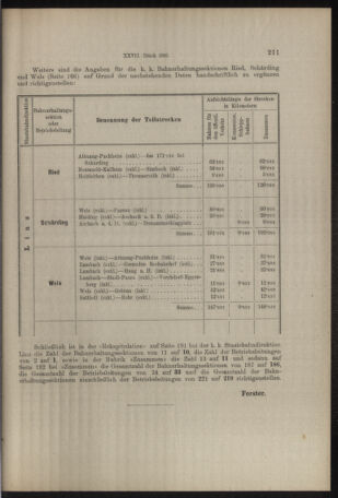 Verordnungs- und Anzeige-Blatt der k.k. General-Direction der österr. Staatsbahnen 19160429 Seite: 3