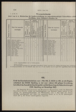 Verordnungs- und Anzeige-Blatt der k.k. General-Direction der österr. Staatsbahnen 19160506 Seite: 2