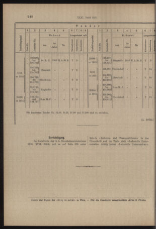 Verordnungs- und Anzeige-Blatt der k.k. General-Direction der österr. Staatsbahnen 19160522 Seite: 4