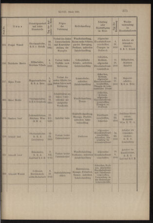 Verordnungs- und Anzeige-Blatt der k.k. General-Direction der österr. Staatsbahnen 19160726 Seite: 11