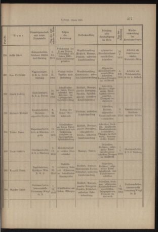 Verordnungs- und Anzeige-Blatt der k.k. General-Direction der österr. Staatsbahnen 19160726 Seite: 13