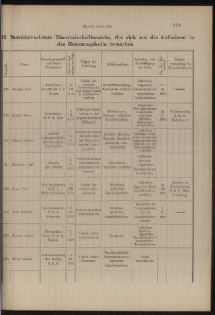 Verordnungs- und Anzeige-Blatt der k.k. General-Direction der österr. Staatsbahnen 19160726 Seite: 15