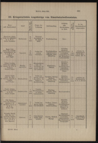 Verordnungs- und Anzeige-Blatt der k.k. General-Direction der österr. Staatsbahnen 19160726 Seite: 17