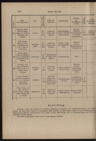 Verordnungs- und Anzeige-Blatt der k.k. General-Direction der österr. Staatsbahnen 19160726 Seite: 18