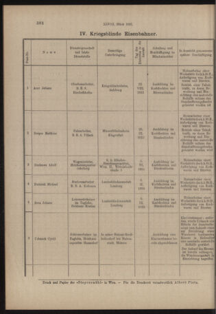 Verordnungs- und Anzeige-Blatt der k.k. General-Direction der österr. Staatsbahnen 19160726 Seite: 20