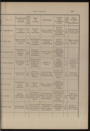 Verordnungs- und Anzeige-Blatt der k.k. General-Direction der österr. Staatsbahnen 19160726 Seite: 3