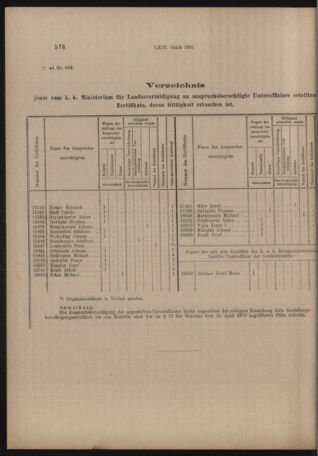 Verordnungs- und Anzeige-Blatt der k.k. General-Direction der österr. Staatsbahnen 19161028 Seite: 2