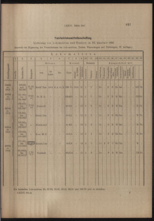 Verordnungs- und Anzeige-Blatt der k.k. General-Direction der österr. Staatsbahnen 19161111 Seite: 5