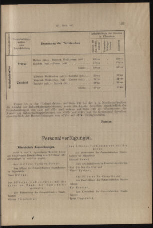 Verordnungs- und Anzeige-Blatt der k.k. General-Direction der österr. Staatsbahnen 19170210 Seite: 3