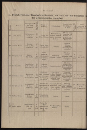 Verordnungs- und Anzeige-Blatt der k.k. General-Direction der österr. Staatsbahnen 19170312 Seite: 10