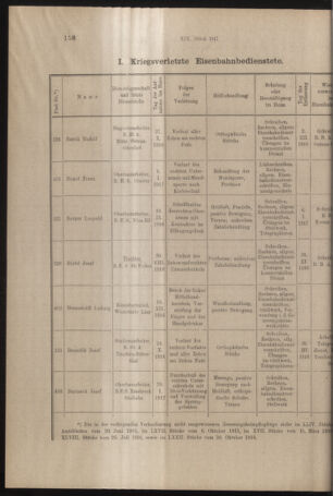 Verordnungs- und Anzeige-Blatt der k.k. General-Direction der österr. Staatsbahnen 19170312 Seite: 2