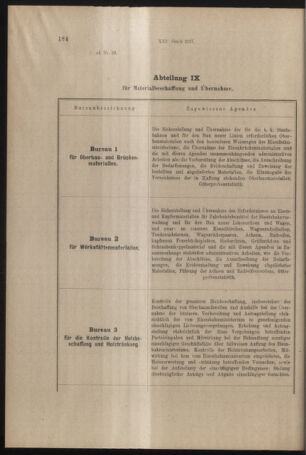 Verordnungs- und Anzeige-Blatt der k.k. General-Direction der österr. Staatsbahnen 19170324 Seite: 2