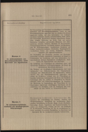 Verordnungs- und Anzeige-Blatt der k.k. General-Direction der österr. Staatsbahnen 19170324 Seite: 3