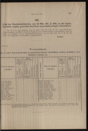 Verordnungs- und Anzeige-Blatt der k.k. General-Direction der österr. Staatsbahnen 19170331 Seite: 3