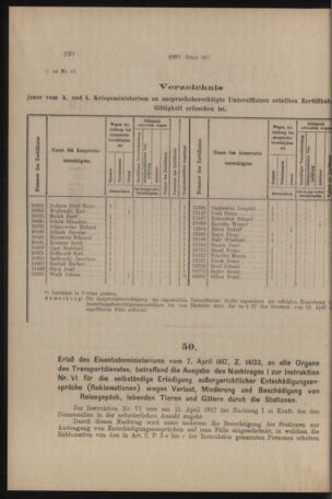 Verordnungs- und Anzeige-Blatt der k.k. General-Direction der österr. Staatsbahnen 19170414 Seite: 2