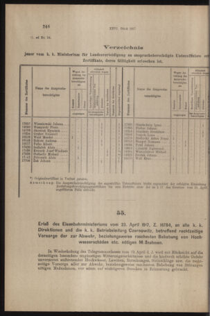 Verordnungs- und Anzeige-Blatt der k.k. General-Direction der österr. Staatsbahnen 19170428 Seite: 2