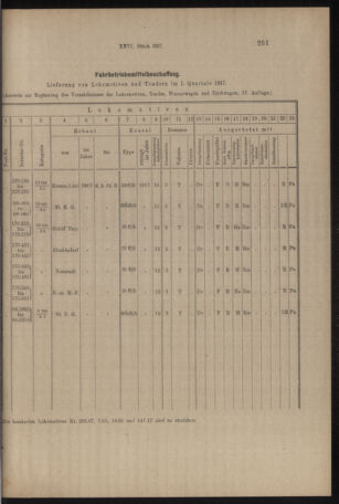 Verordnungs- und Anzeige-Blatt der k.k. General-Direction der österr. Staatsbahnen 19170428 Seite: 7