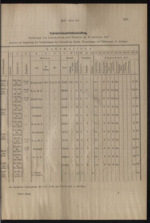 Verordnungs- und Anzeige-Blatt der k.k. General-Direction der österr. Staatsbahnen 19170728 Seite: 5