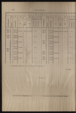 Verordnungs- und Anzeige-Blatt der k.k. General-Direction der österr. Staatsbahnen 19170728 Seite: 6