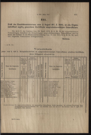 Verordnungs- und Anzeige-Blatt der k.k. General-Direction der österr. Staatsbahnen 19170811 Seite: 5