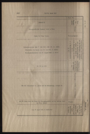 Verordnungs- und Anzeige-Blatt der k.k. General-Direction der österr. Staatsbahnen 19170818 Seite: 4