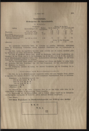 Verordnungs- und Anzeige-Blatt der k.k. General-Direction der österr. Staatsbahnen 19170901 Seite: 3