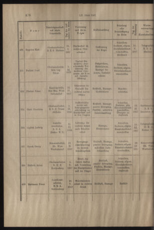 Verordnungs- und Anzeige-Blatt der k.k. General-Direction der österr. Staatsbahnen 19170903 Seite: 6