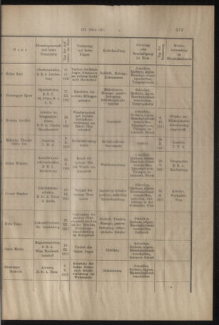 Verordnungs- und Anzeige-Blatt der k.k. General-Direction der österr. Staatsbahnen 19170903 Seite: 7