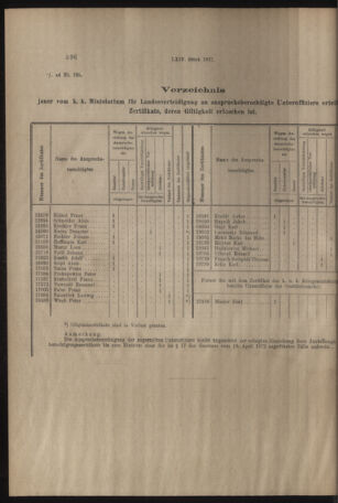 Verordnungs- und Anzeige-Blatt der k.k. General-Direction der österr. Staatsbahnen 19171103 Seite: 2