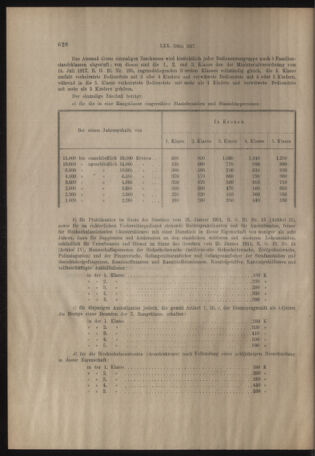 Verordnungs- und Anzeige-Blatt der k.k. General-Direction der österr. Staatsbahnen 19171124 Seite: 2