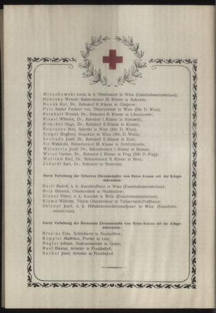 Verordnungs- und Anzeige-Blatt der k.k. General-Direction der österr. Staatsbahnen 19171231 Seite: 8