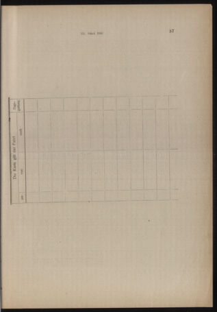 Verordnungs- und Anzeige-Blatt der k.k. General-Direction der österr. Staatsbahnen 19180112 Seite: 5