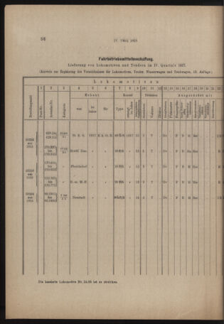 Verordnungs- und Anzeige-Blatt der k.k. General-Direction der österr. Staatsbahnen 19180119 Seite: 4